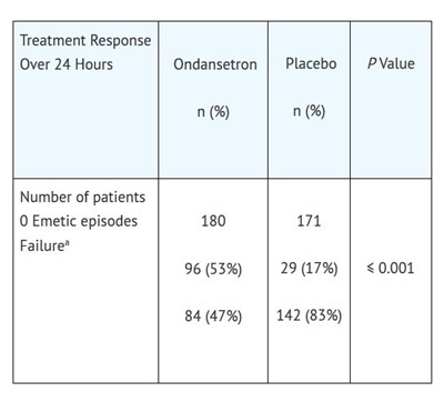 Clinical S 7 (Clinical S 7)